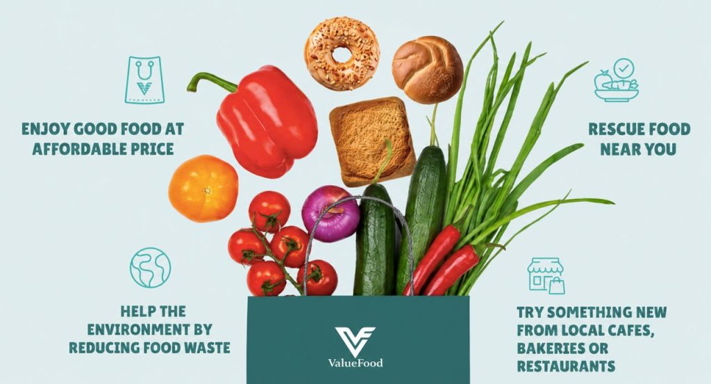Value Food Infographic
